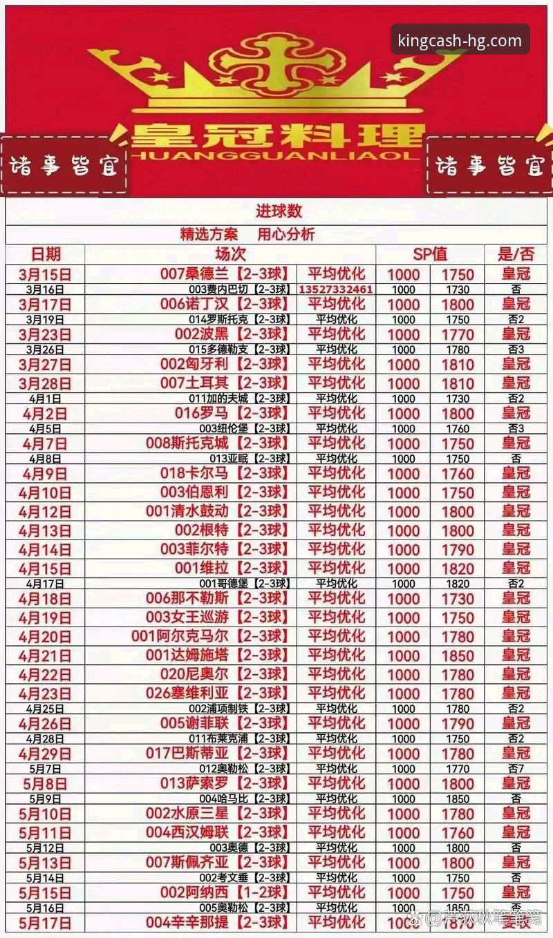 皇冠现金官网新手操作指南：快速掌握皇冠体育入口与投注技巧
